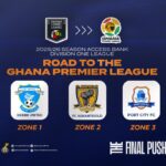 Debibi, FC AshantiGold 04 & Port City qualify for 2026/27 Ghana Premier League